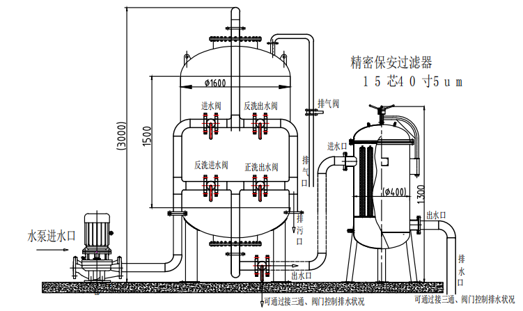 多介質過濾器+保安過濾器組合 多介質過濾器+保安過濾器組合