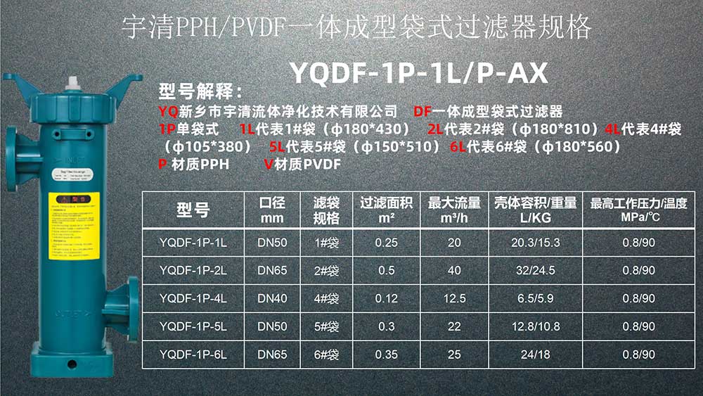 PPH/PVDF袋式過濾器規格 PPH/PVDF袋式過濾器規格