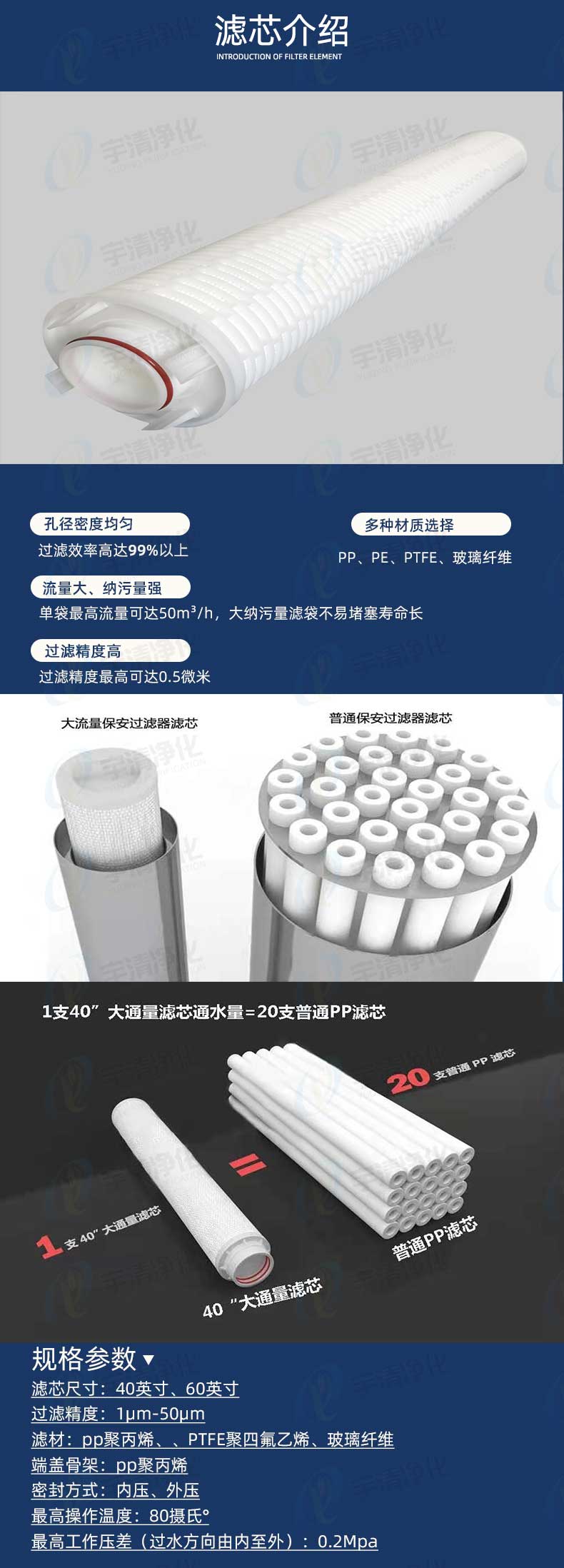 大流量保安過濾器濾芯介紹.jpg 大流量保安過濾器濾芯介紹.jpg